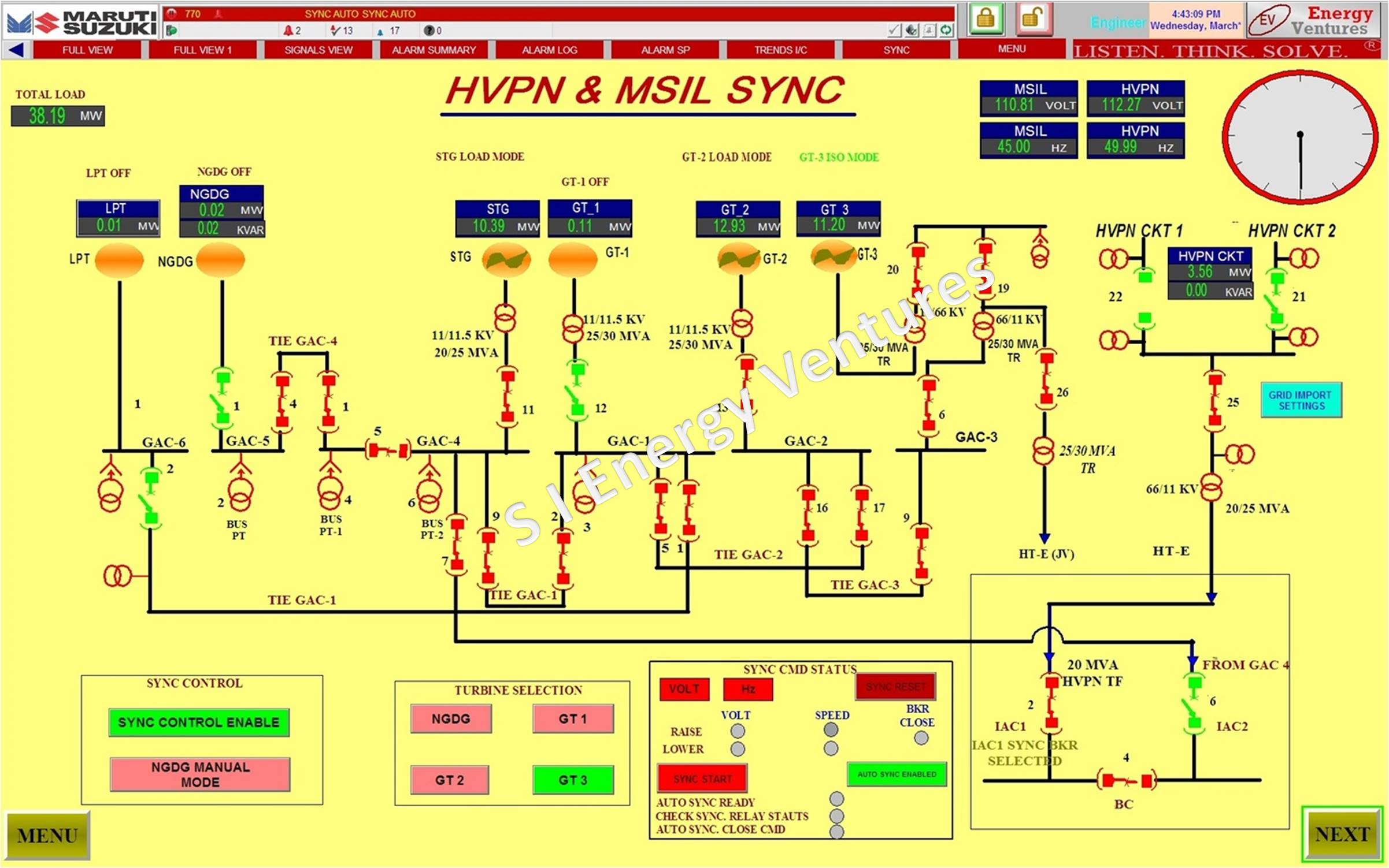 Energy Management